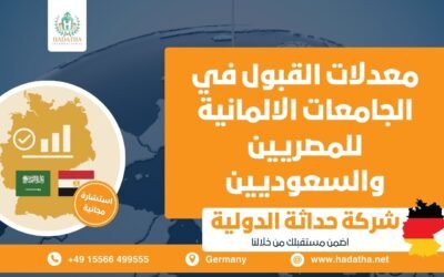معدلات القبول في الجامعات الألمانية للمصريين والسعوديين